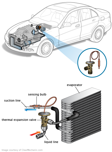 See U3168 repair manual